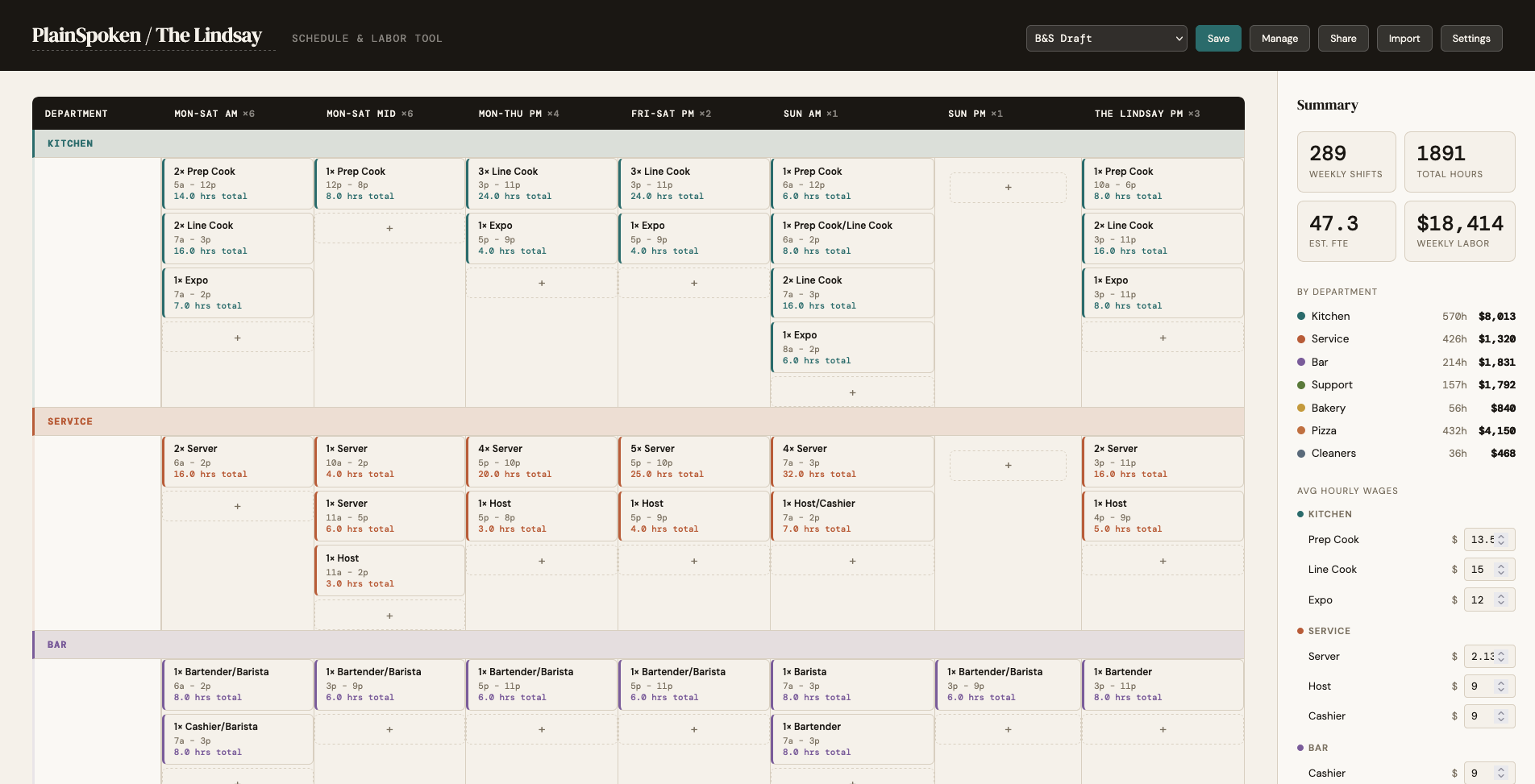Project 'Shift Forecaster' preview'
